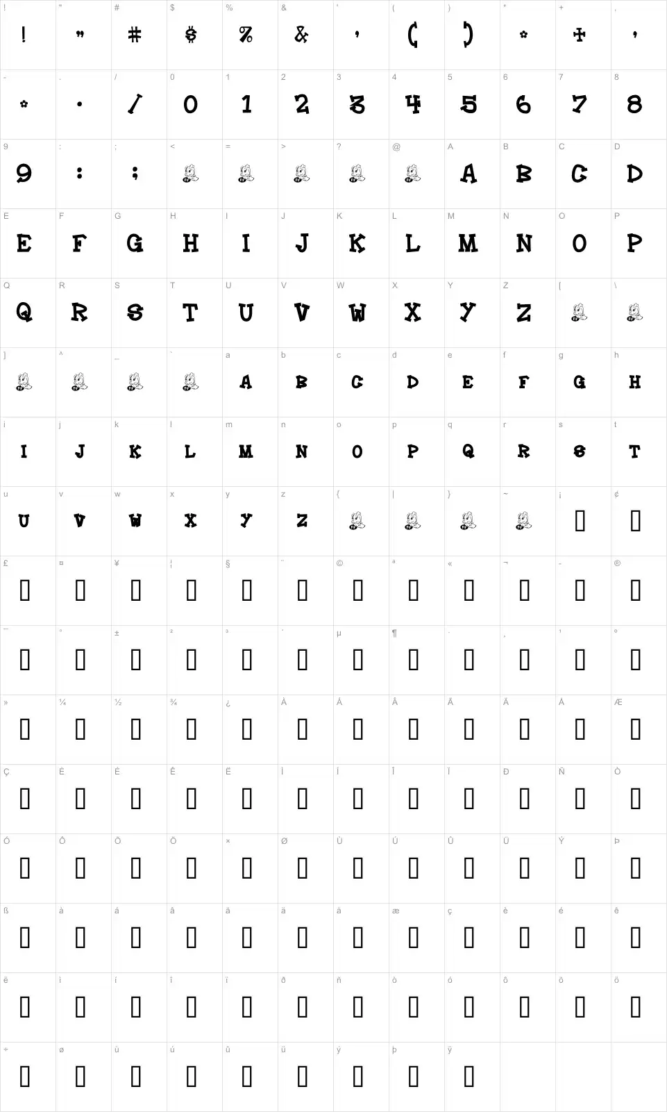 Mapa de caracteres da fonte Hoedown