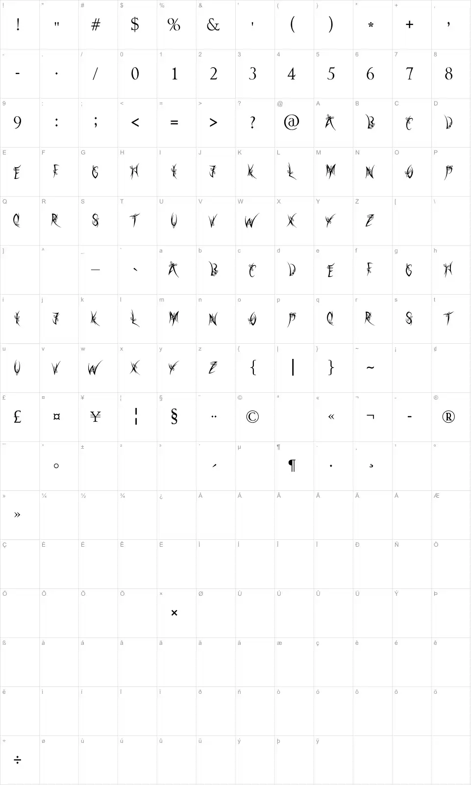 Mapa de caracteres da fonte Holly Christmas