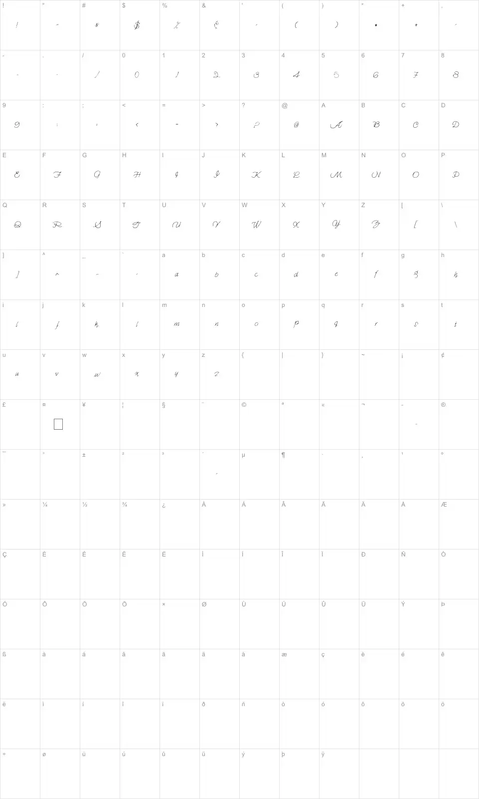 Mapa de caracteres da fonte Holmes 001