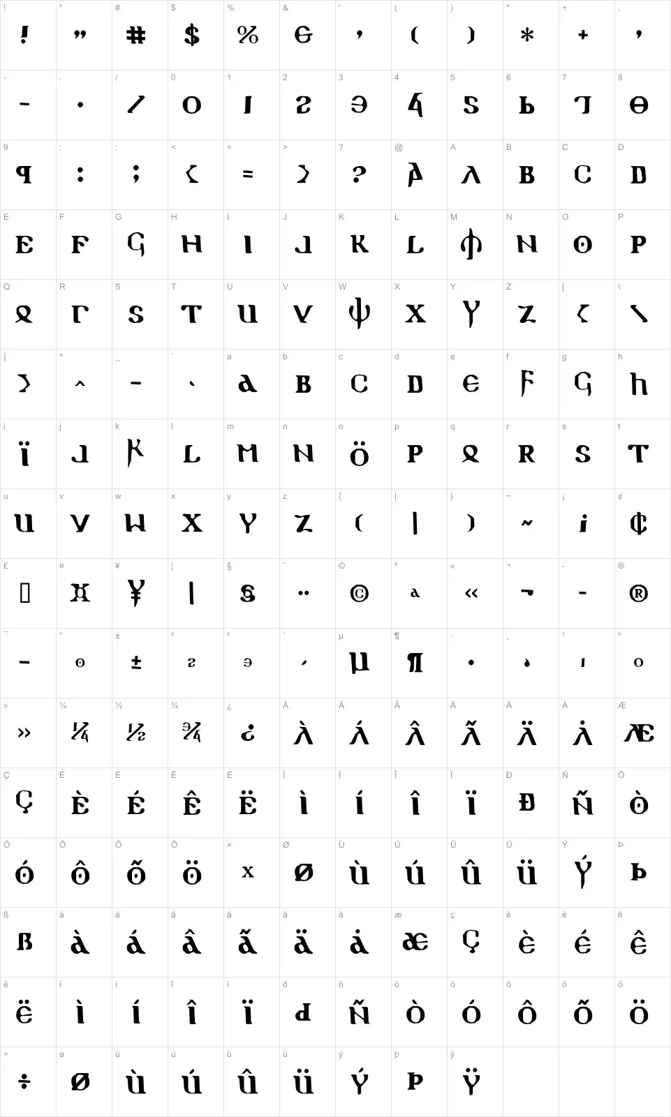 Mapa de caracteres da fonte Holy Empire