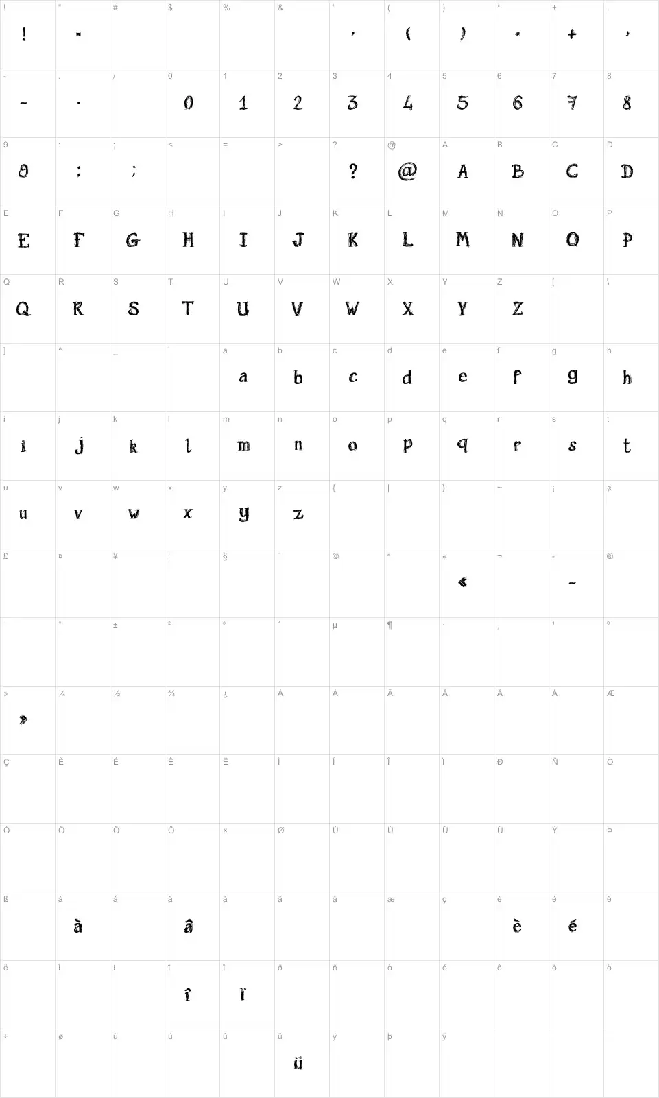 Mapa de caracteres da fonte Holyrose Sale