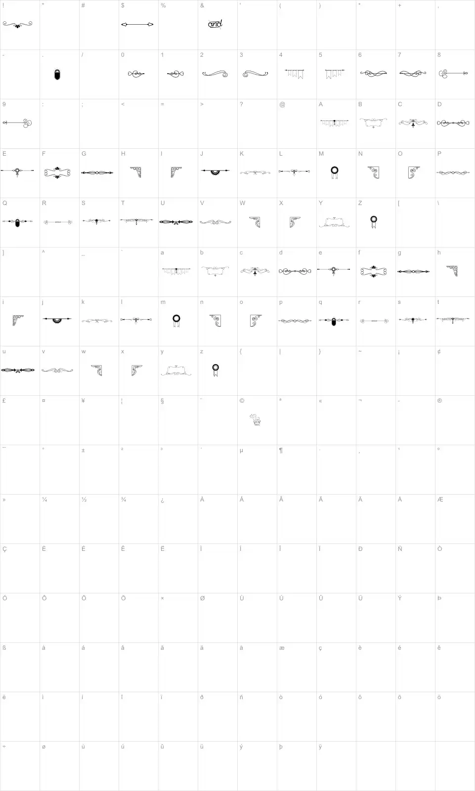 Mapa de caracteres da fonte Honey Moon