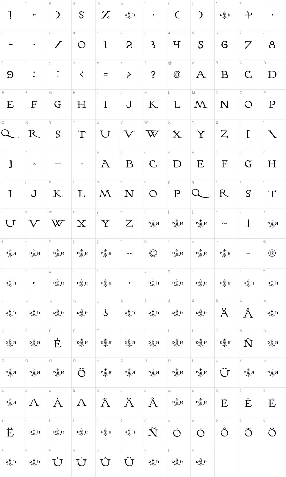Mapa de caracteres da fonte Hopfer Hornbook