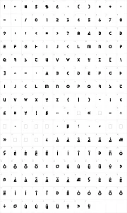 Mapa de caracteres da fonte Horizon