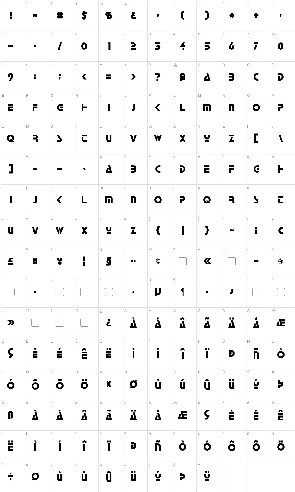 Mapa de caracteres da fonte Horizon