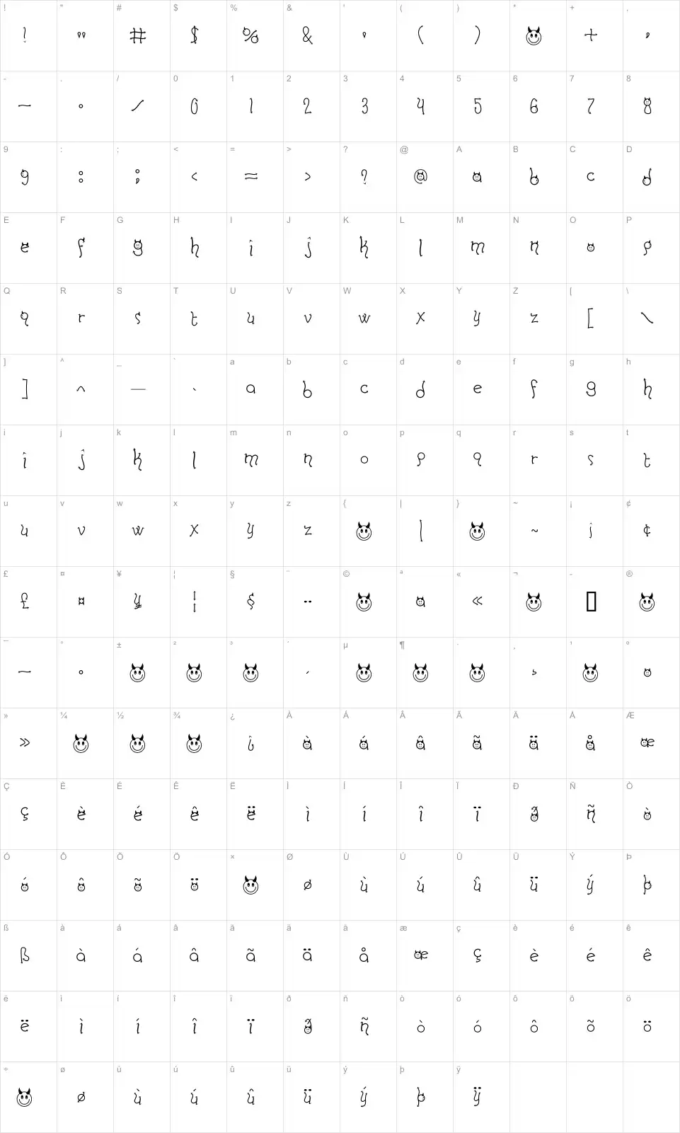 Mapa de caracteres da fonte Horny Devils