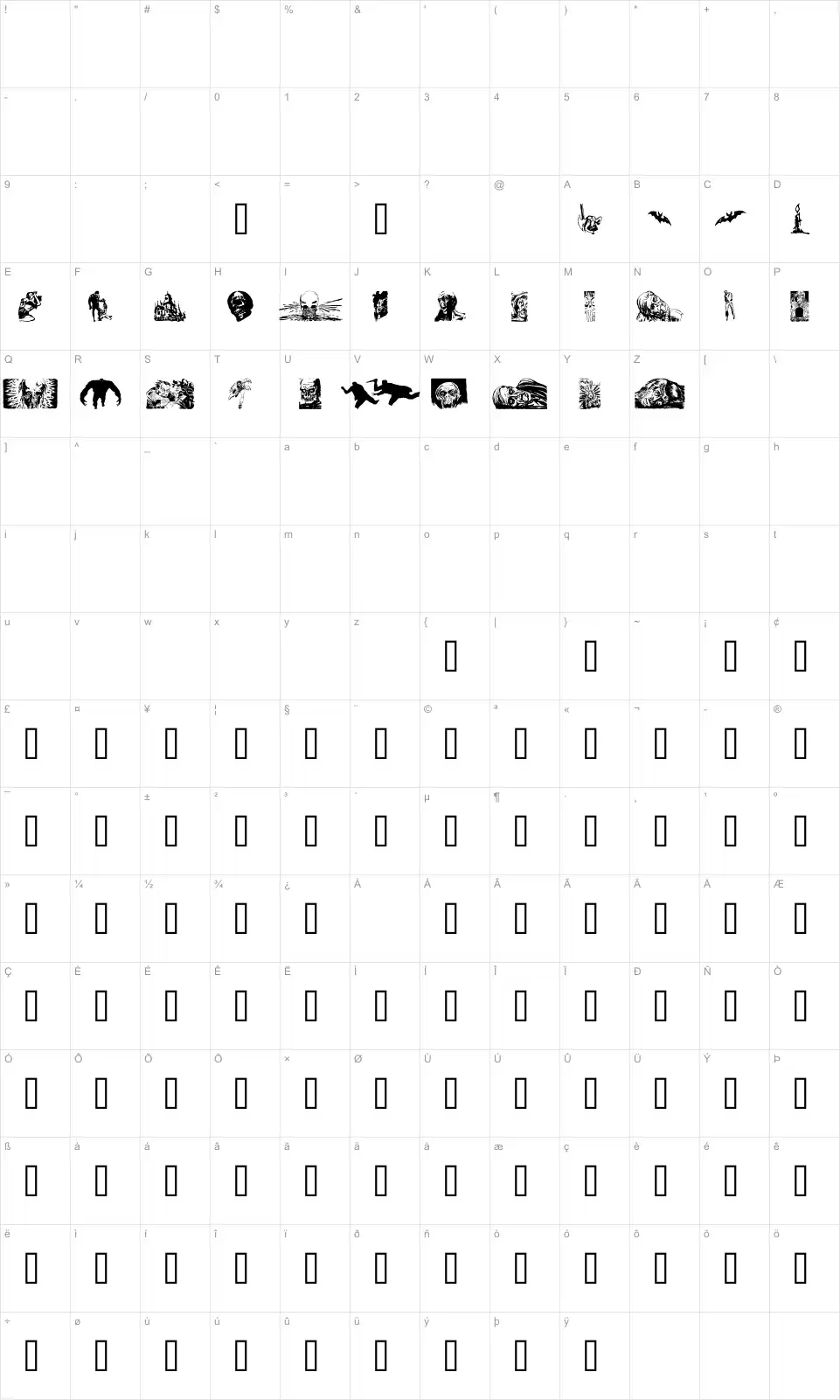 Mapa de caracteres da fonte Horror Dingbats Eerie Edition