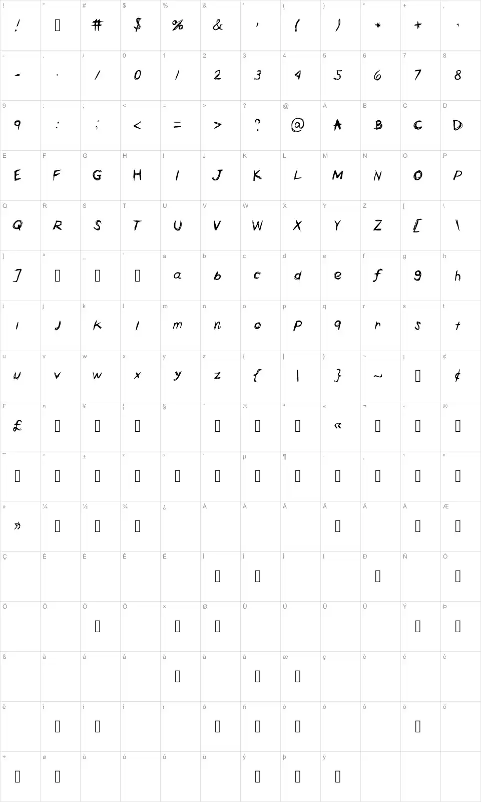 Mapa de caracteres da fonte Horror Scribbles