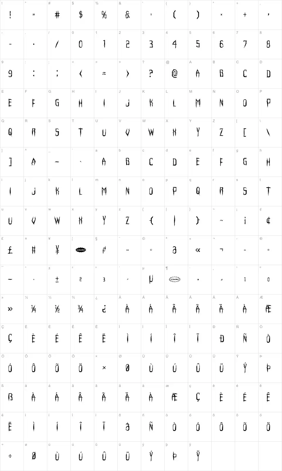 Mapa de caracteres da fonte Horroroid