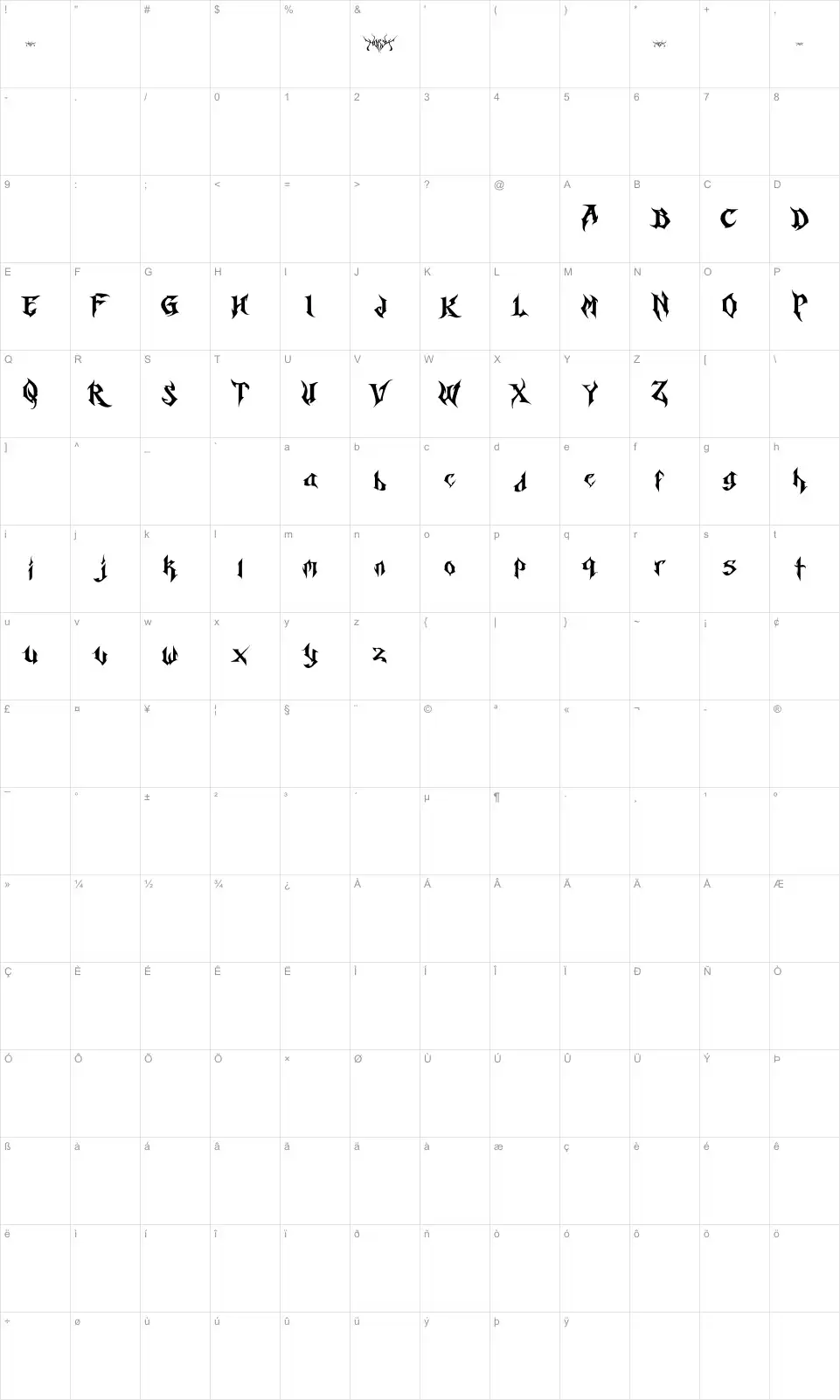 Mapa de caracteres da fonte Horst Blackletter