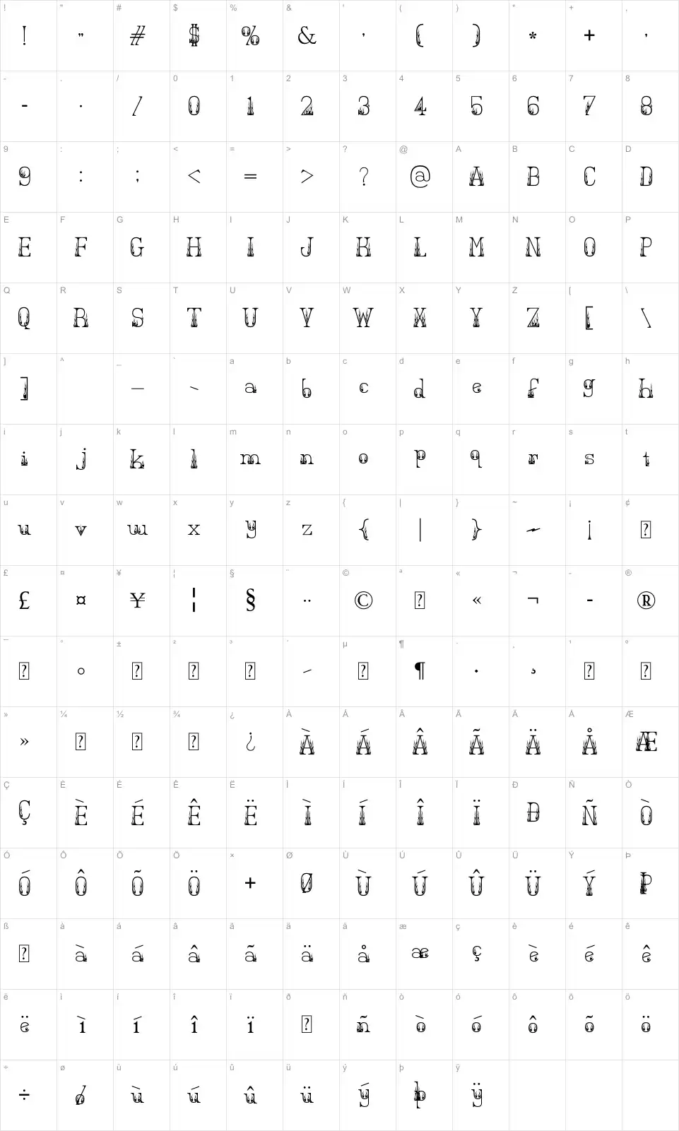 Mapa de caracteres da fonte Hot Secretary