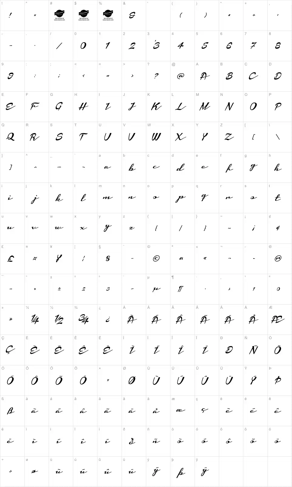 Mapa de caracteres da fonte Housegrind