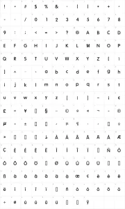 Mapa de caracteres da fonte Howie's Funhouse