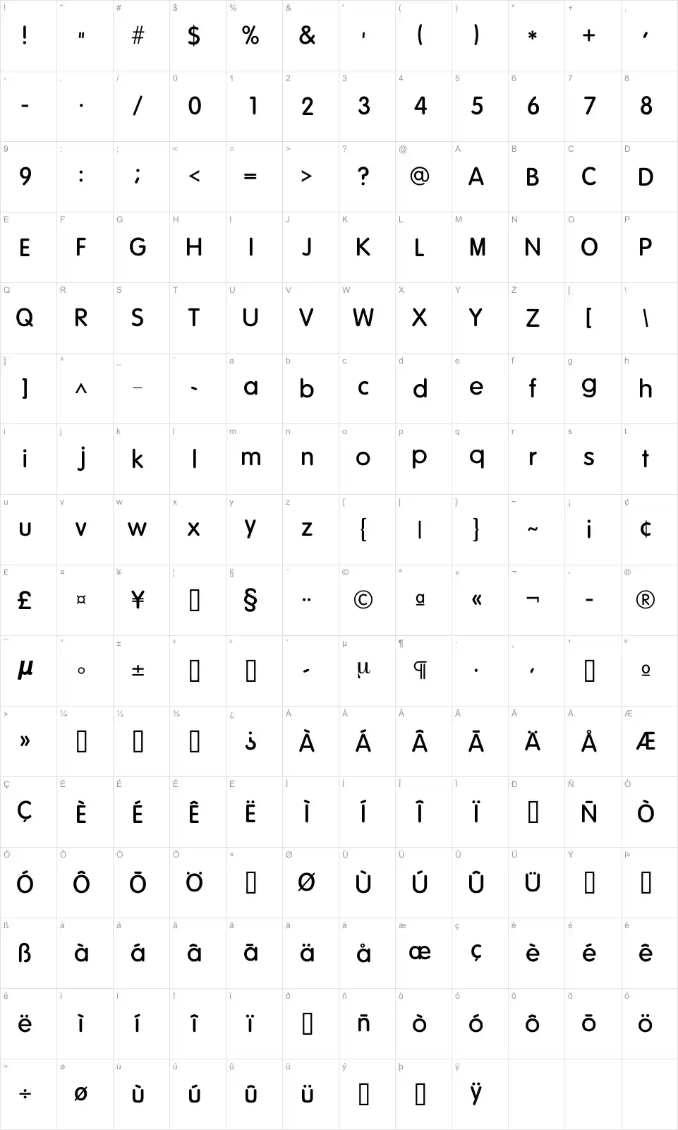 Mapa de caracteres da fonte Howie's Funhouse