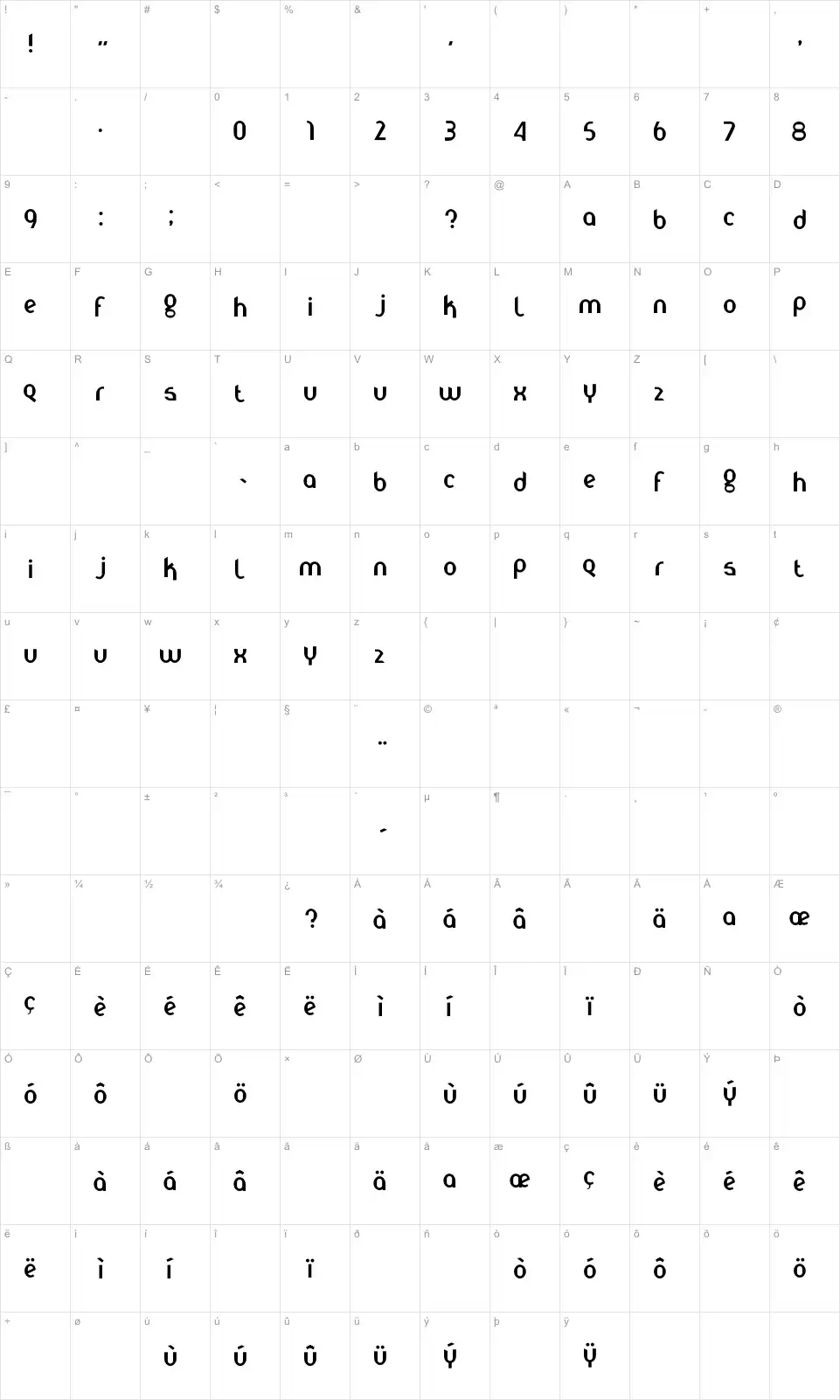 Mapa de caracteres da fonte Hurray