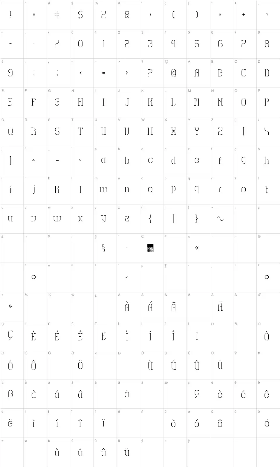 Mapa de caracteres da fonte HVD Spencils
