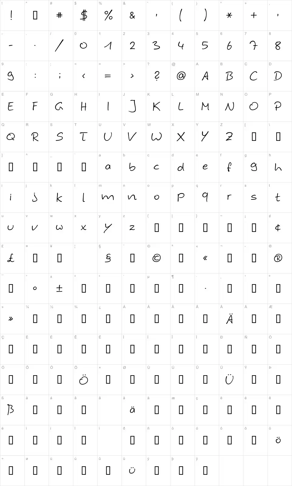 Mapa de caracteres da fonte Hybi 4 Script