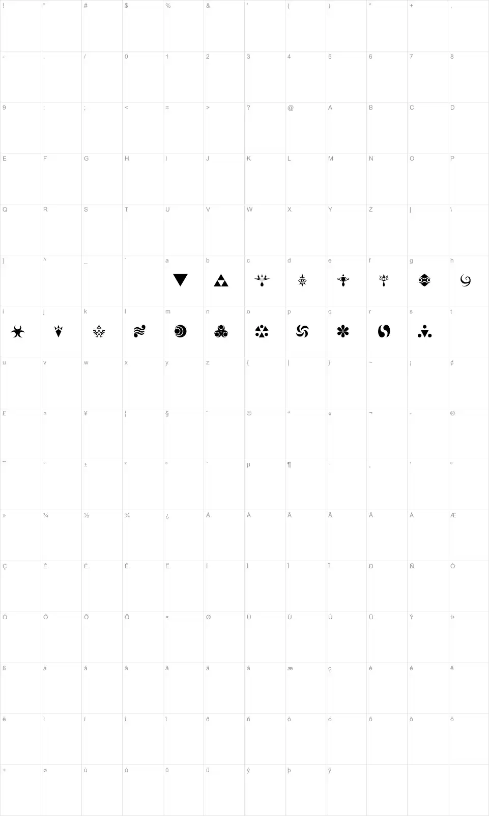 Mapa de caracteres da fonte Hylian Symbols