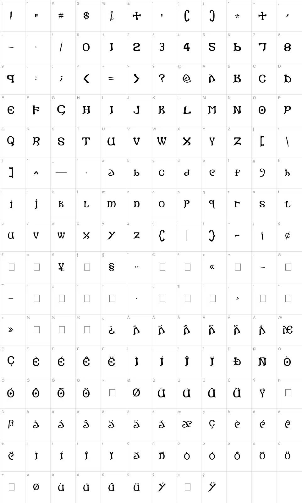 Mapa de caracteres da fonte I crashed into Gothic