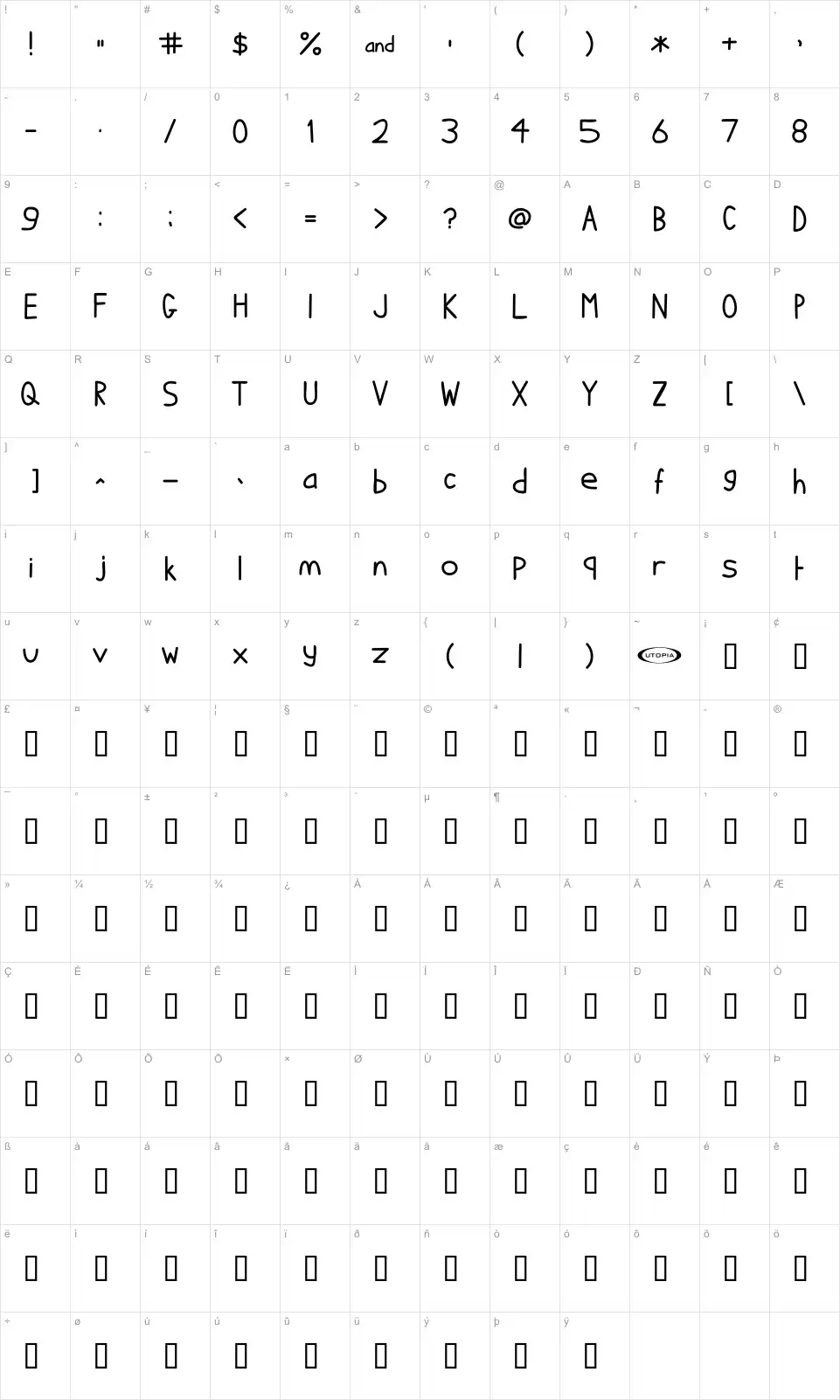 Mapa de caracteres da fonte I hate Comic Sans