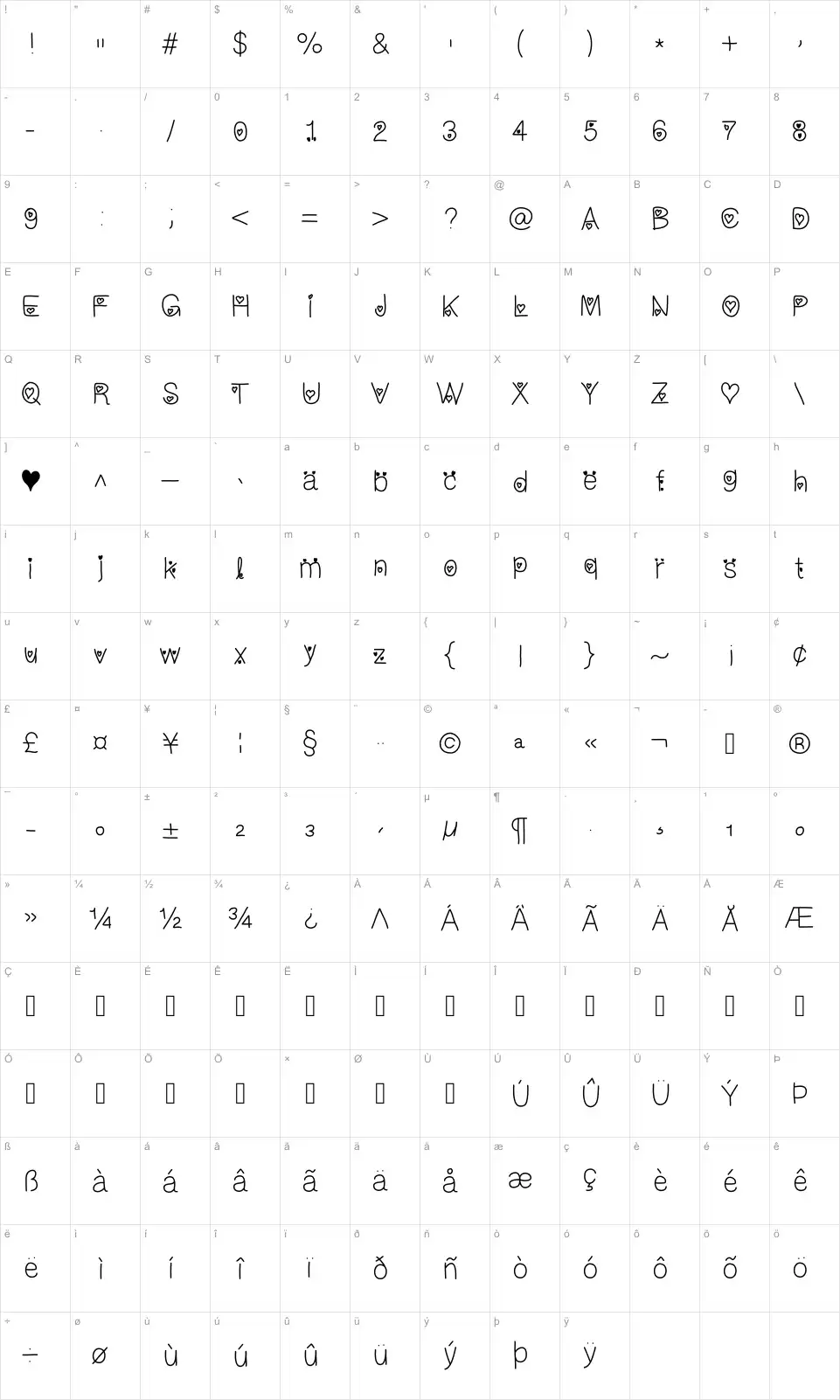 Mapa de caracteres da fonte I Love You Forever
