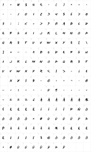 Mapa de caracteres da fonte I Want My TTR !