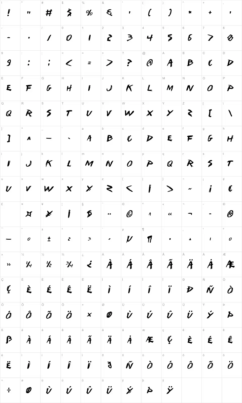 Mapa de caracteres da fonte I Want My TTR !
