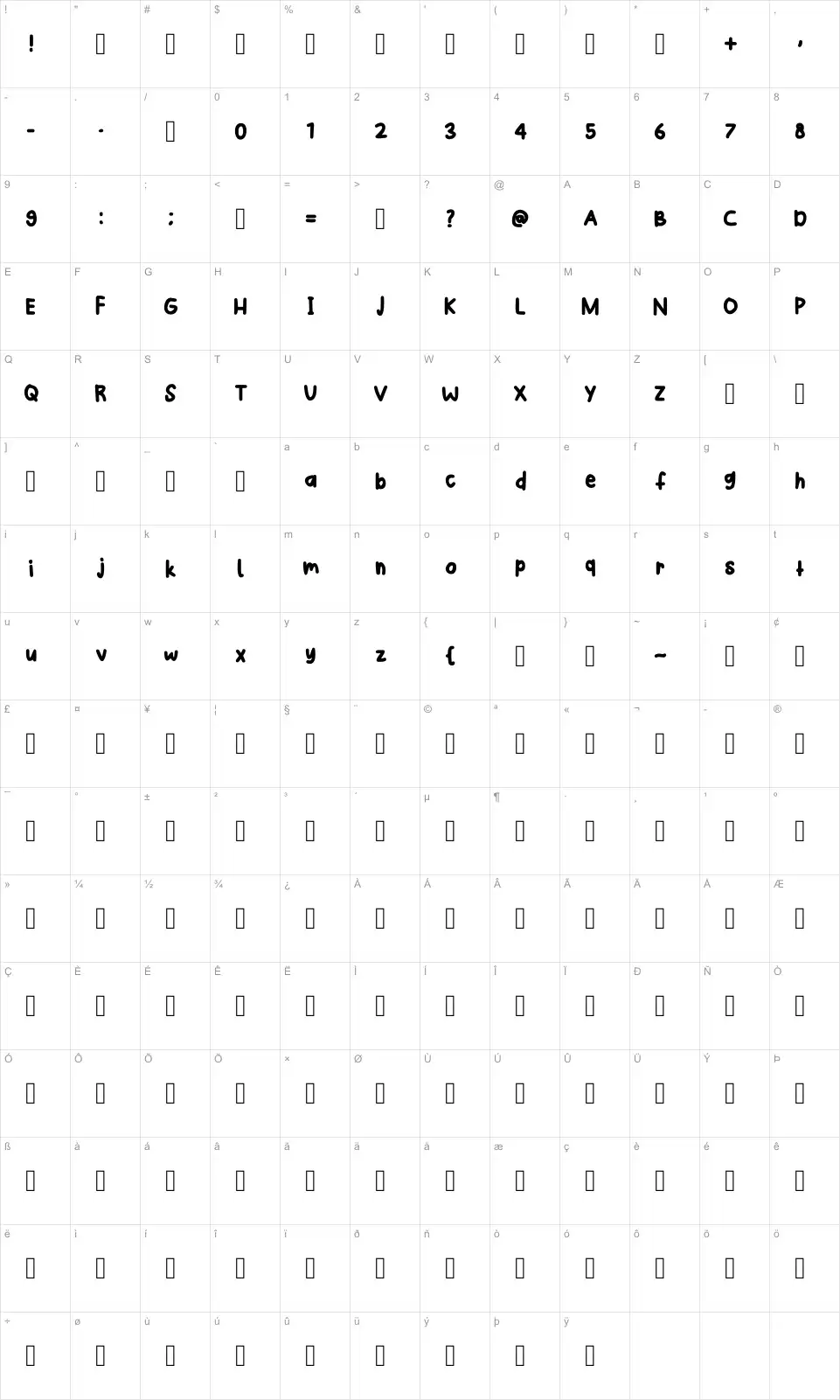 Mapa de caracteres da fonte Icegirl