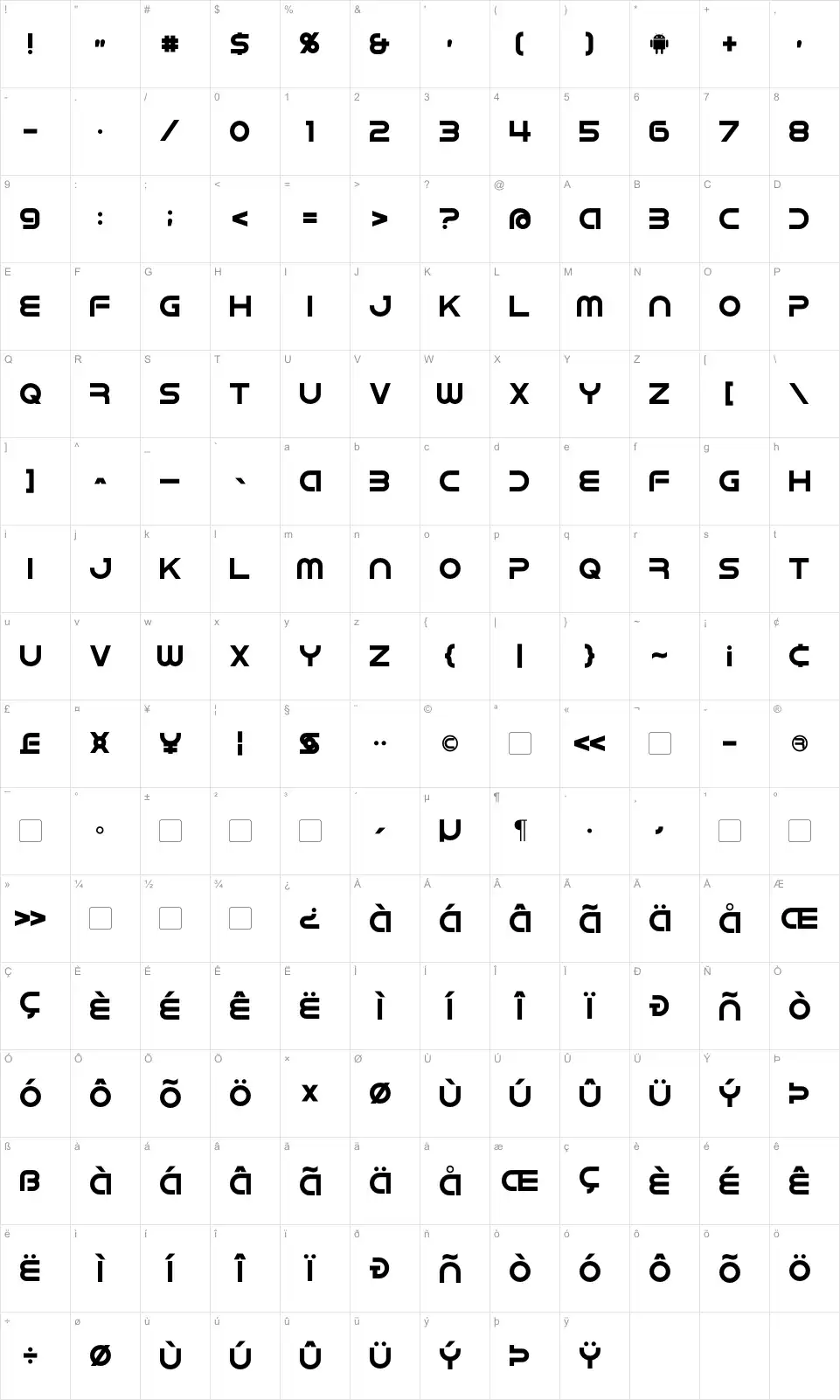 Mapa de caracteres da fonte IDroid