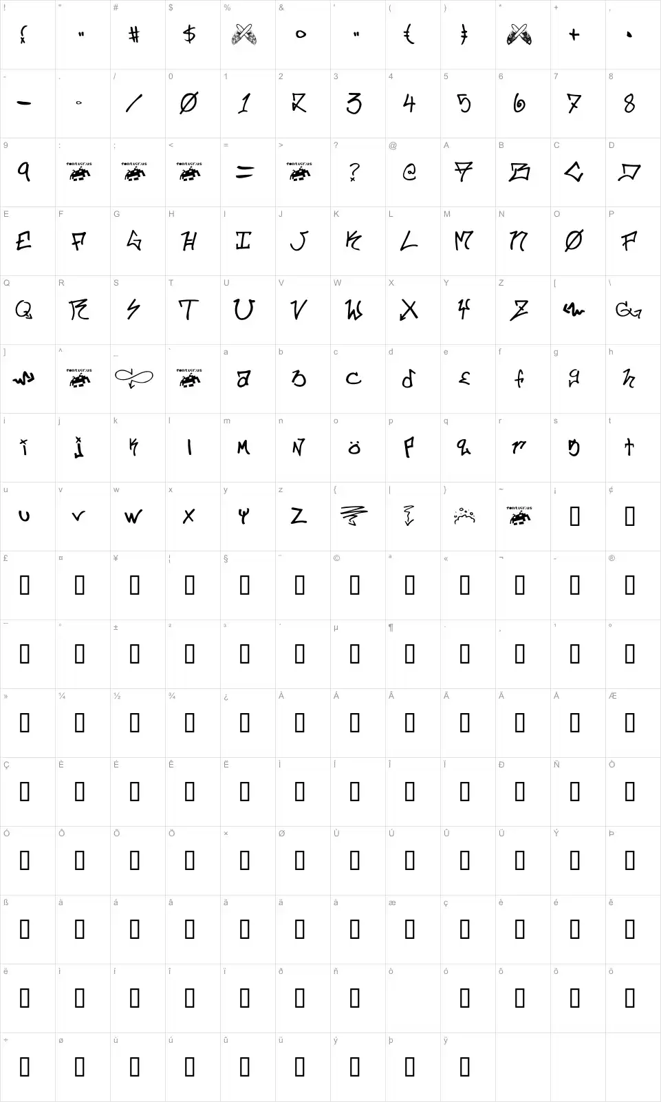 Mapa de caracteres da fonte Ill Skillz