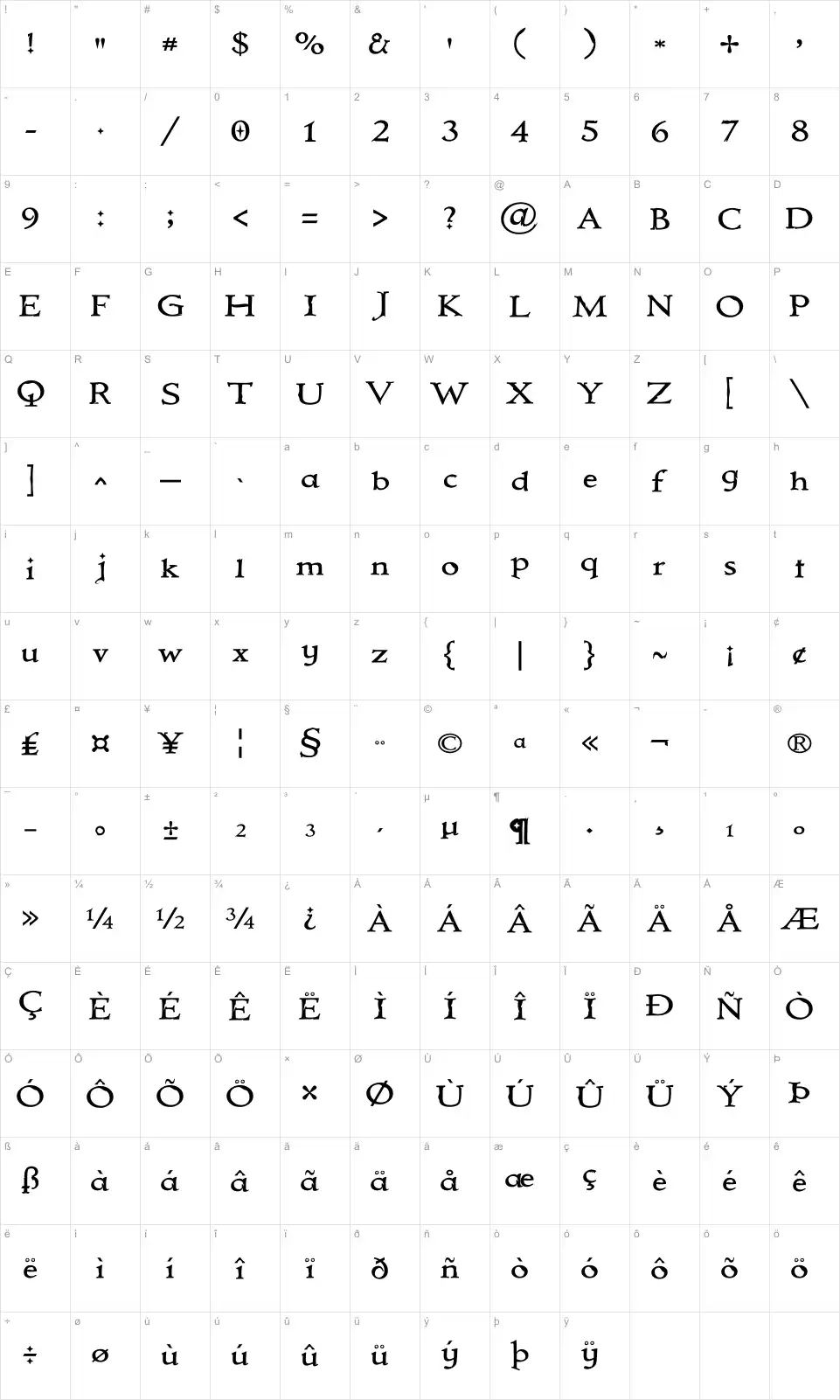 Mapa de caracteres da fonte Immortal