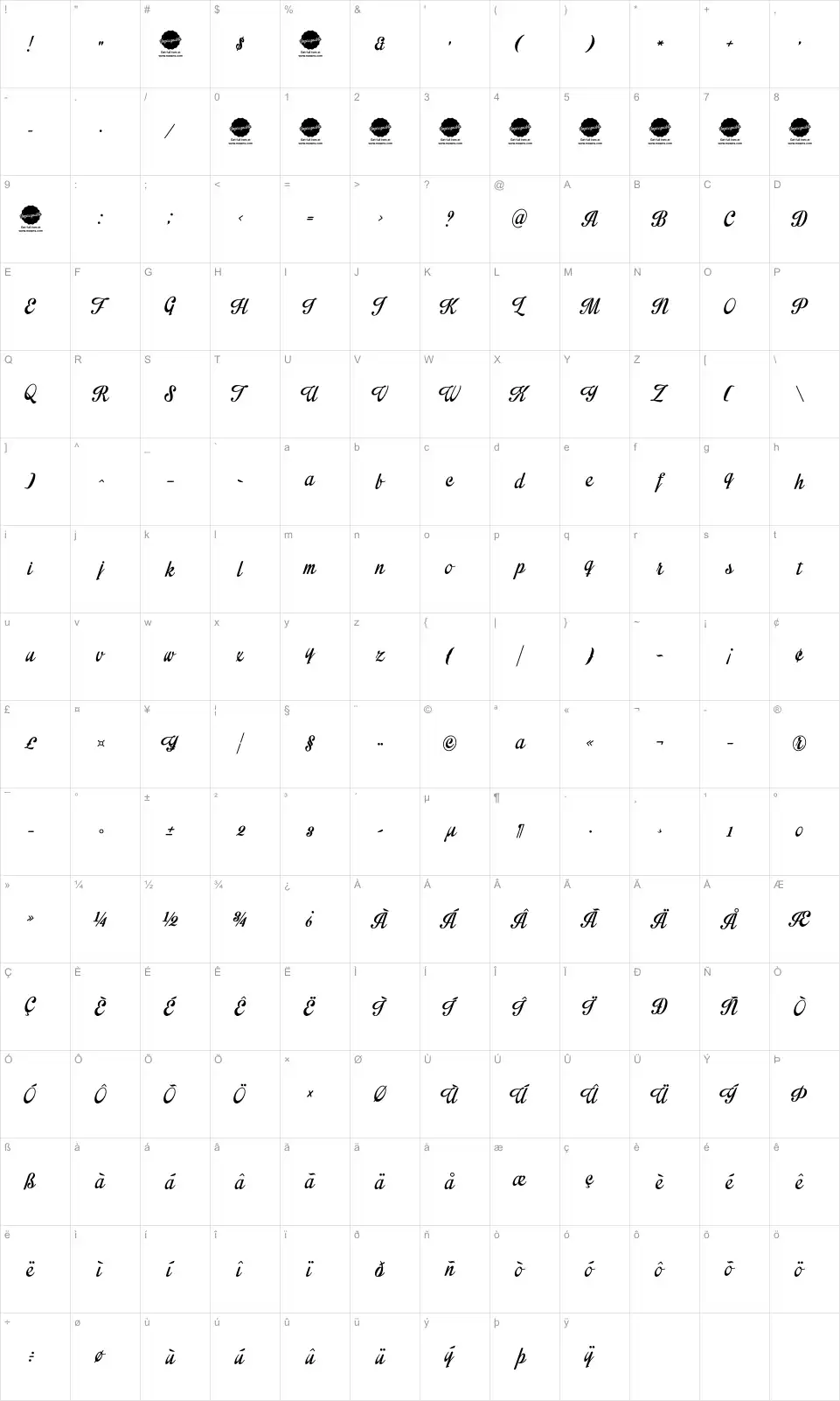 Mapa de caracteres da fonte Impregnable
