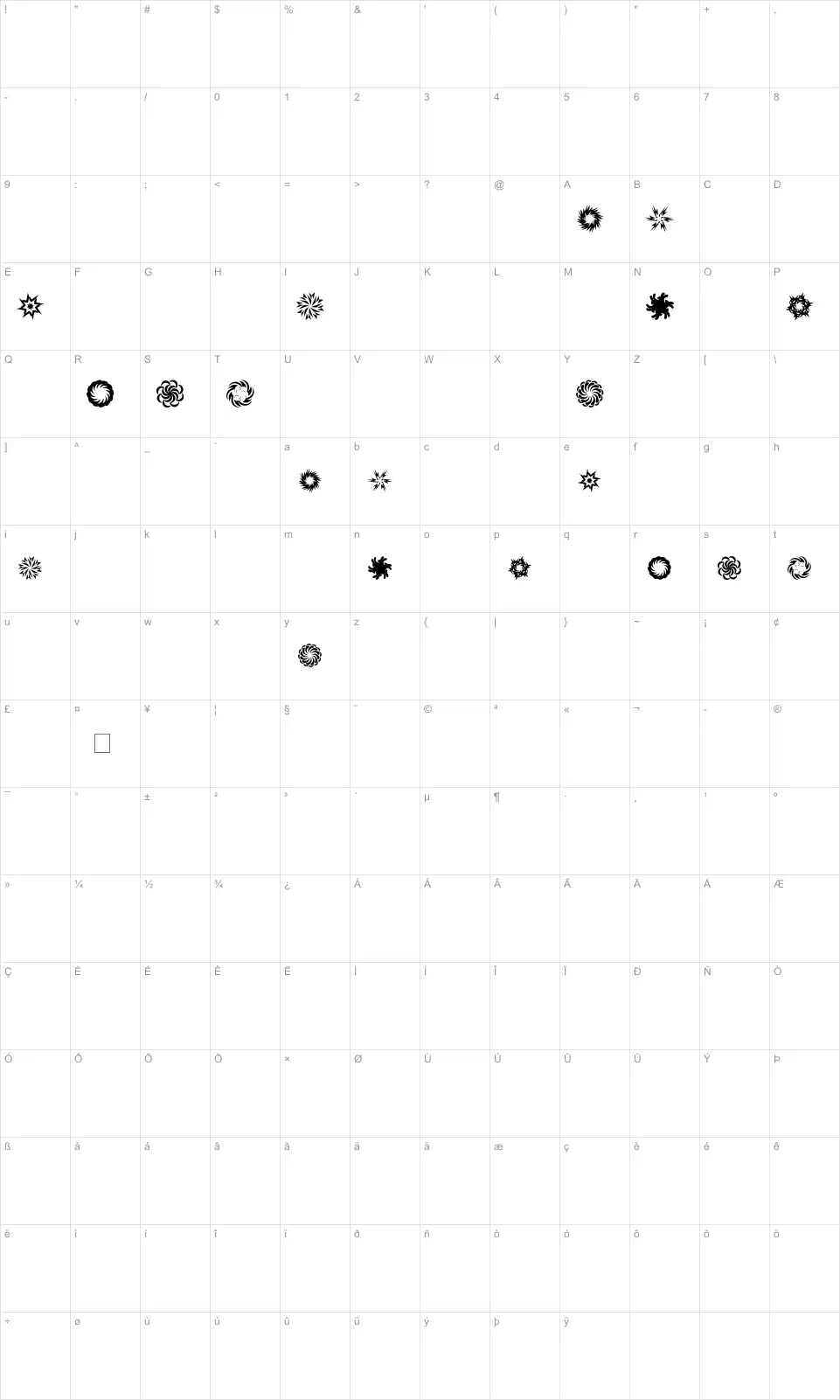 Mapa de caracteres da fonte In The Zone Dingbats