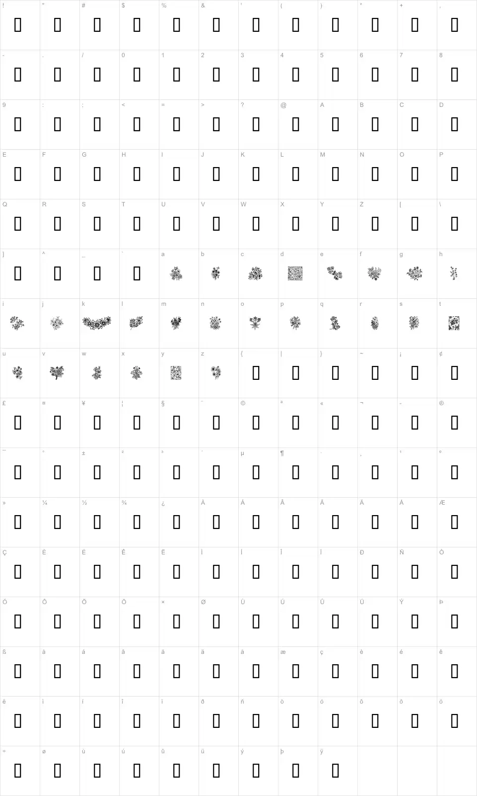 Mapa de caracteres da fonte In your garden