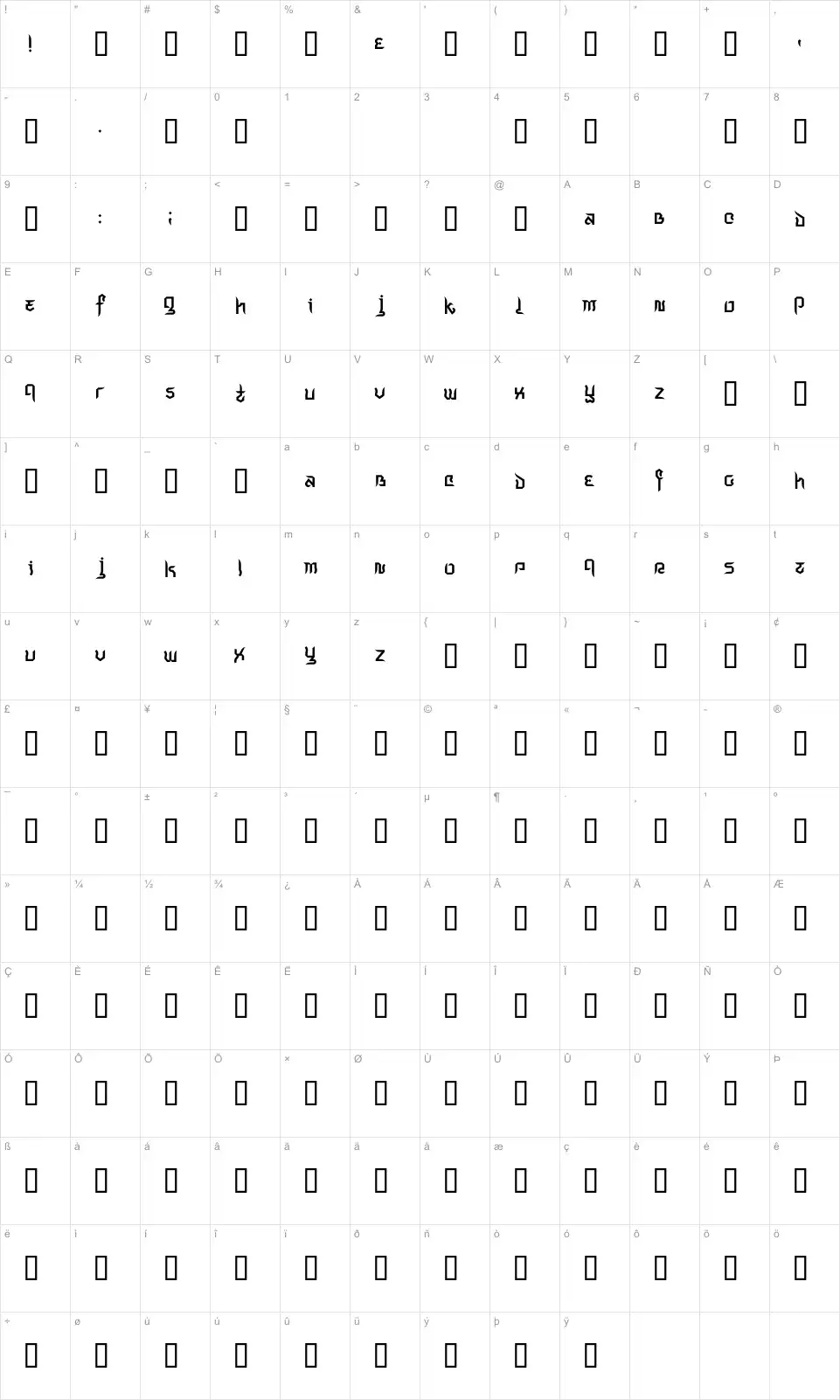 Mapa de caracteres da fonte Indochine