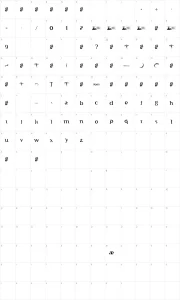 Mapa de caracteres da fonte Indonesiana Serif