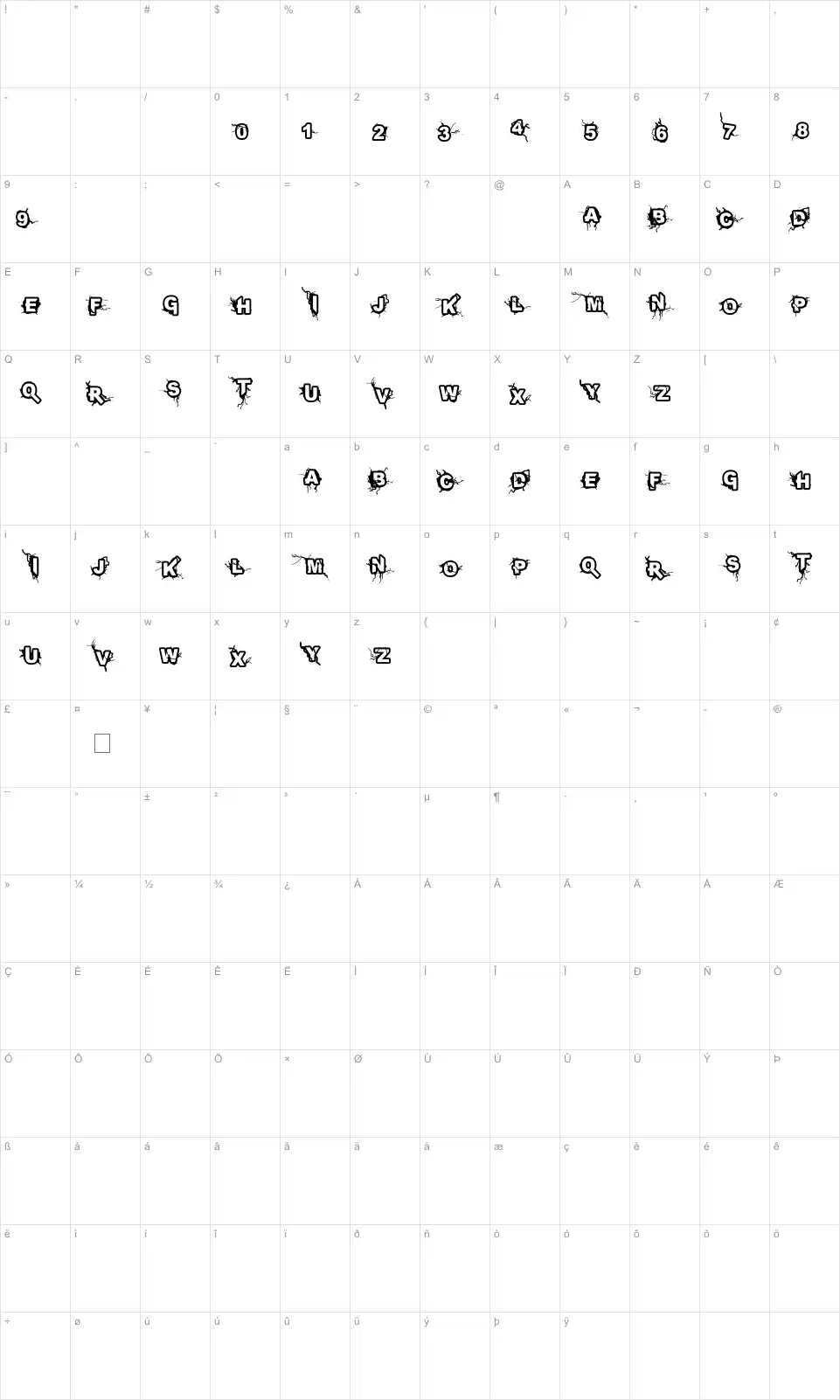 Mapa de caracteres da fonte Infected