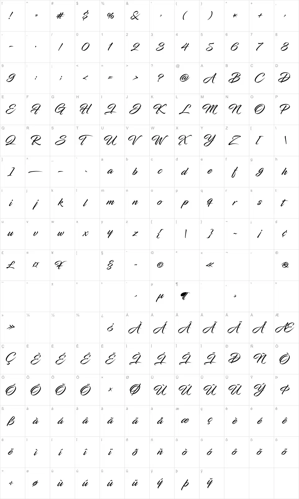 Mapa de caracteres da fonte Infinite Stroke