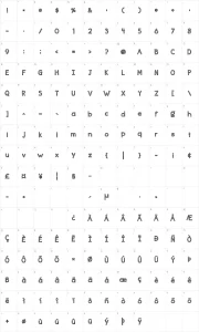 Mapa de caracteres da fonte Ingrained
