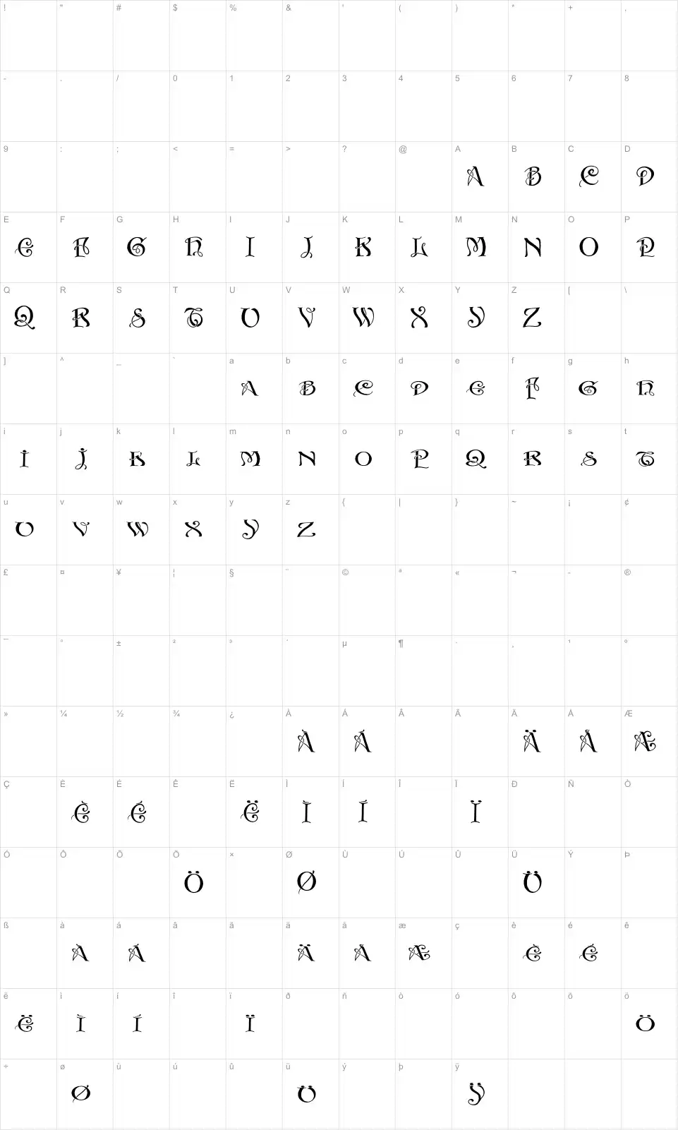 Mapa de caracteres da fonte Initials With Curls