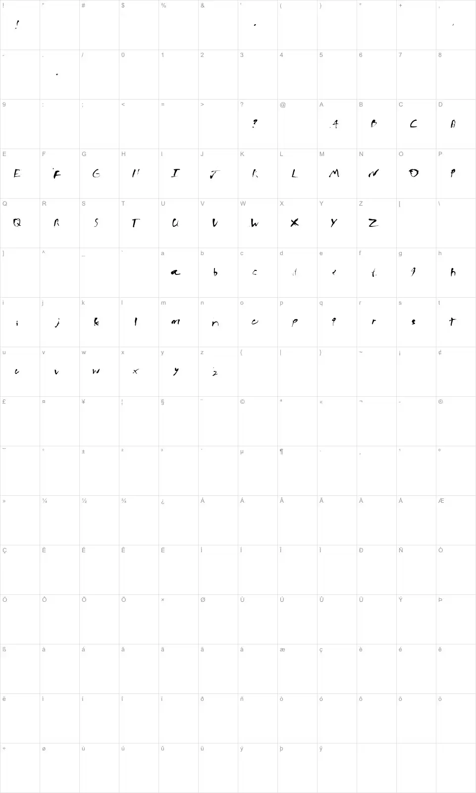 Mapa de caracteres da fonte Ink Bleed