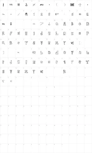 Mapa de caracteres da fonte Insert your name here
