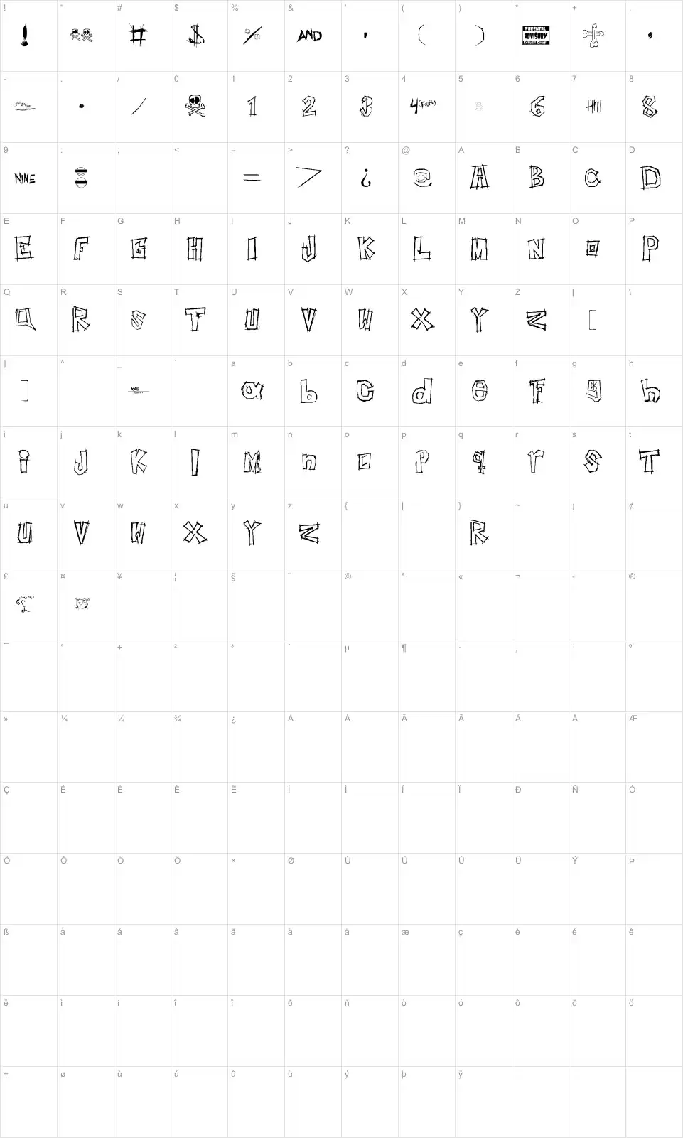 Mapa de caracteres da fonte Insert your name here