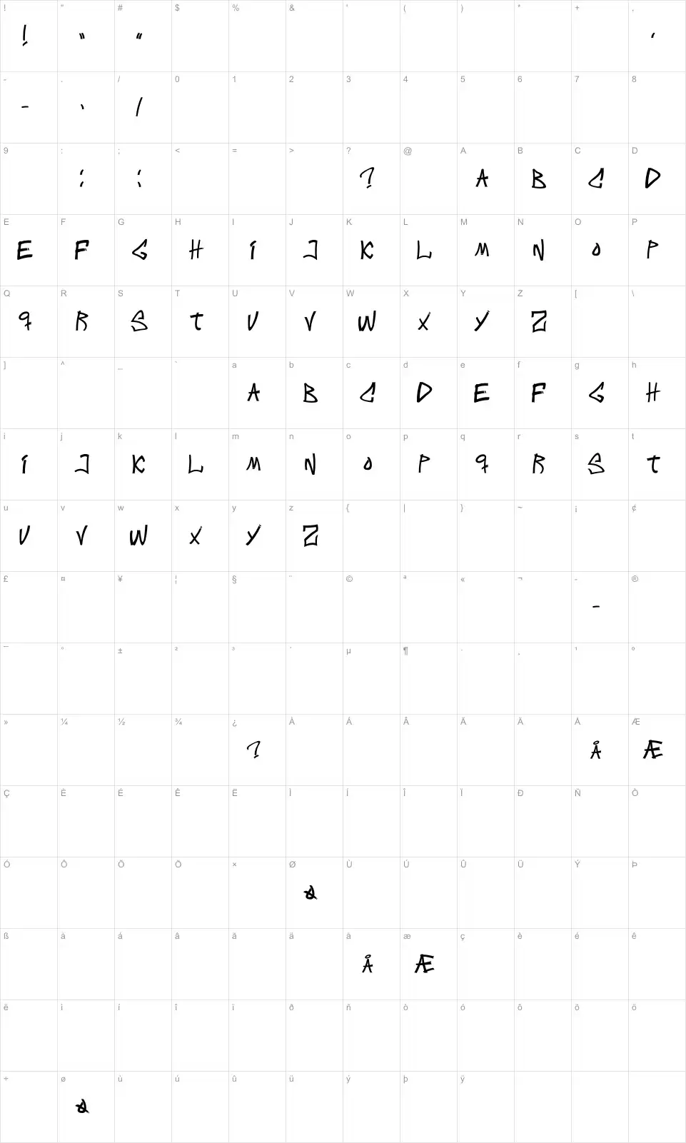 Mapa de caracteres da fonte Intens Writings