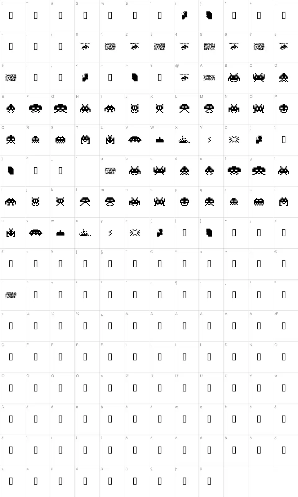 Mapa de caracteres da fonte Invaders from Space