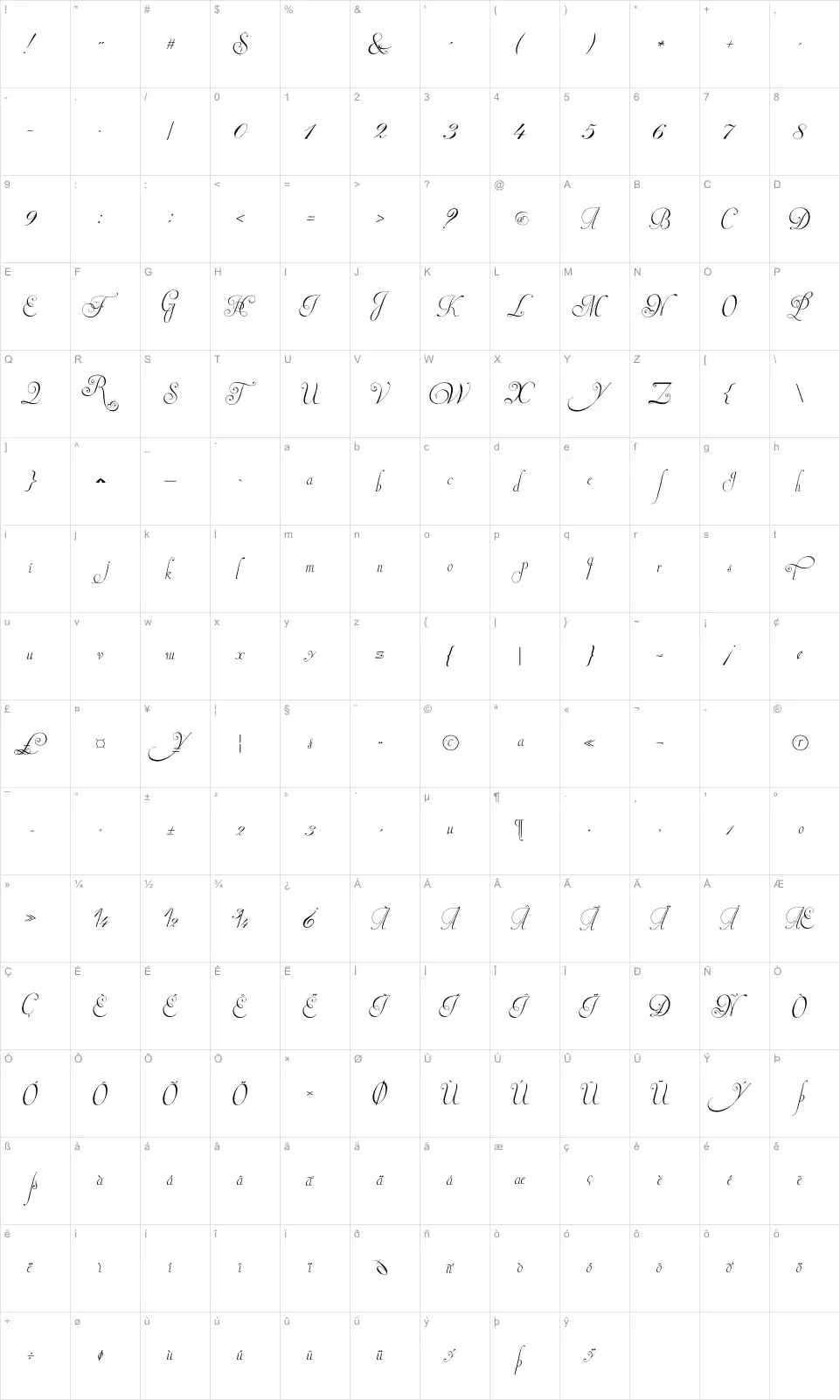 Mapa de caracteres da fonte Invitation Script