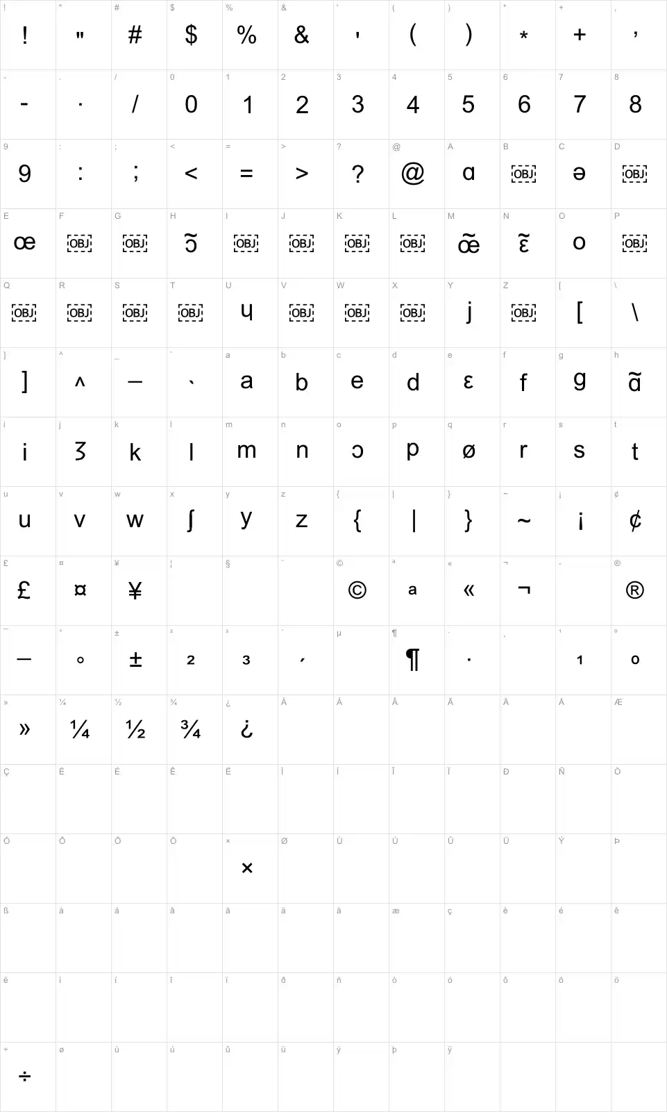Mapa de caracteres da fonte IPA Font