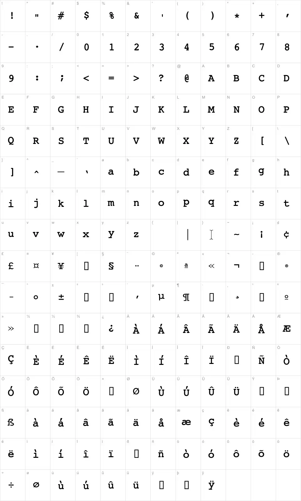 Mapa de caracteres da fonte Jack Input