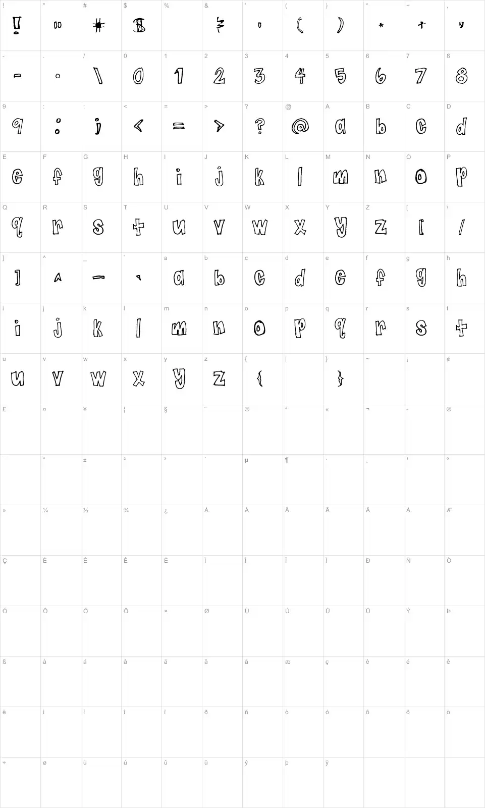Mapa de caracteres da fonte Jaggy Fries