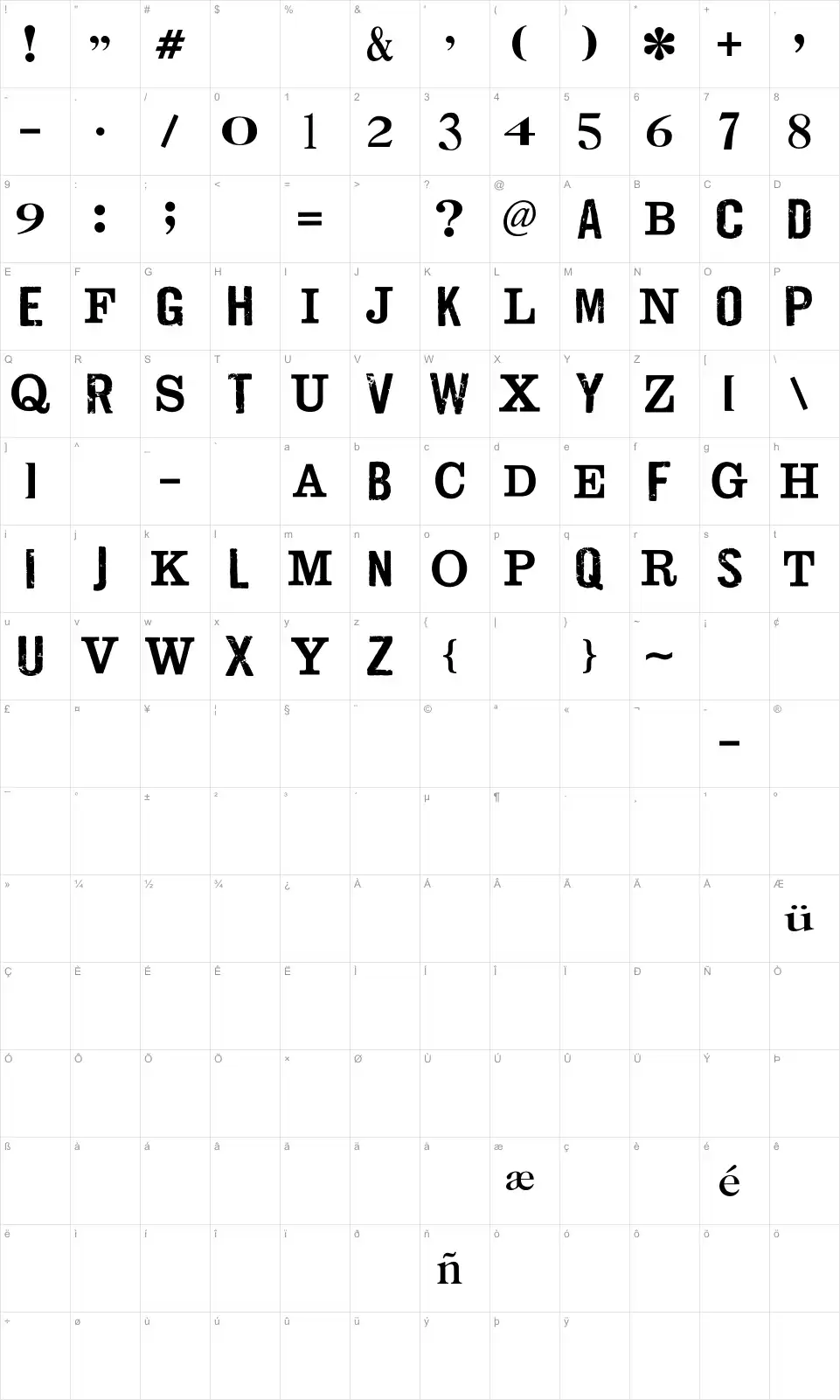 Mapa de caracteres da fonte Jailbird Jenna